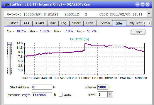 Pioneer BDR-211\S11 Ultra HD Blu-ray-jitter_8x_opcon_ihbs112-gen1.png