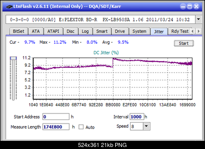 Pioneer BDR-211\S11 Ultra HD Blu-ray-jitter_8x_opcon_px-lb950sa.png