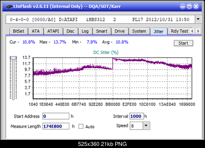 Pioneer BDR-211\S11 Ultra HD Blu-ray-jitter_10x_opcon_ihbs312.png