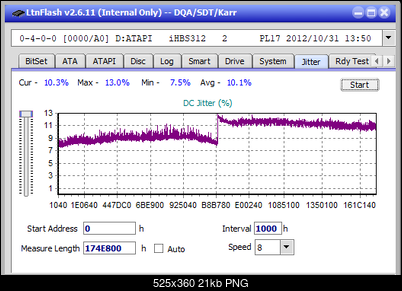 Pioneer BDR-211\S11 Ultra HD Blu-ray-jitter_4x_opcoff_ihbs312.png