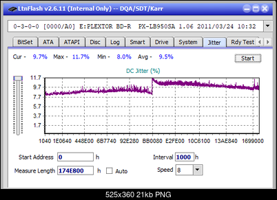 Pioneer BDR-211\S11 Ultra HD Blu-ray-jitter_4x_opcoff_px-lb950sa.png