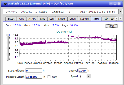 Pioneer BDR-211\S11 Ultra HD Blu-ray-jitter_8x_opcoff_ihbs312.png