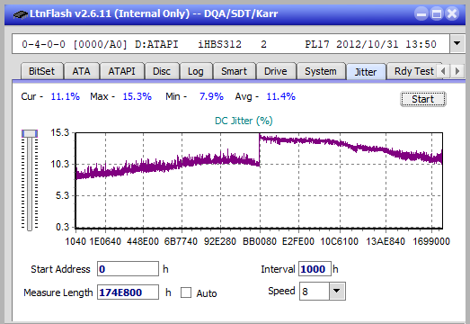 Pioneer BDR-211\S11 Ultra HD Blu-ray-jitter_10x_opcoff_ihbs312.png