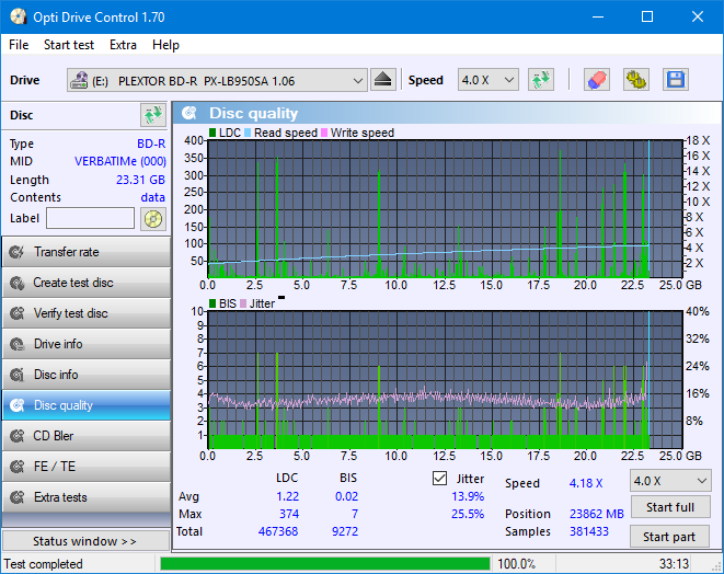 Panasonic SW-5583 2007r.-dq_odc170_2x_opcon_px-lb950sa.png