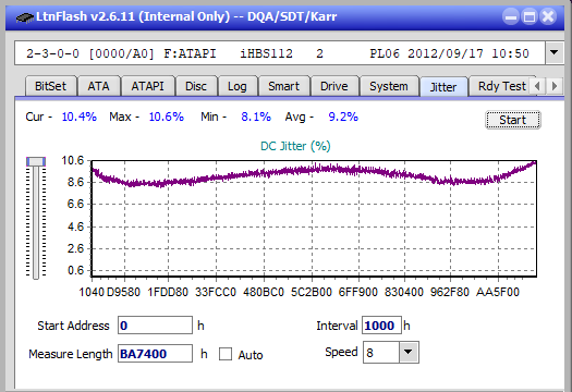 Panasonic SW-5583 2007r.-jitter_2x_opcon_ihbs112-gen2.png