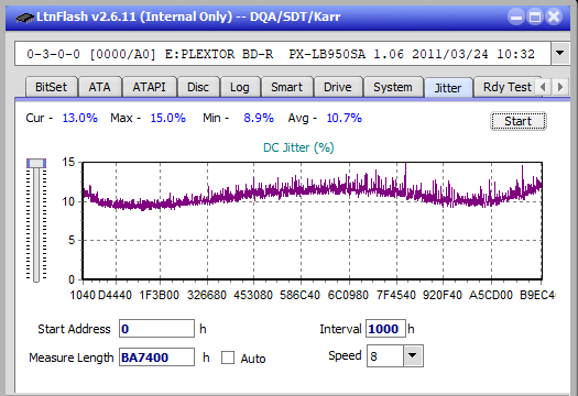 Panasonic SW-5583 2007r.-jitter_2x_opcon_px-lb950sa.png