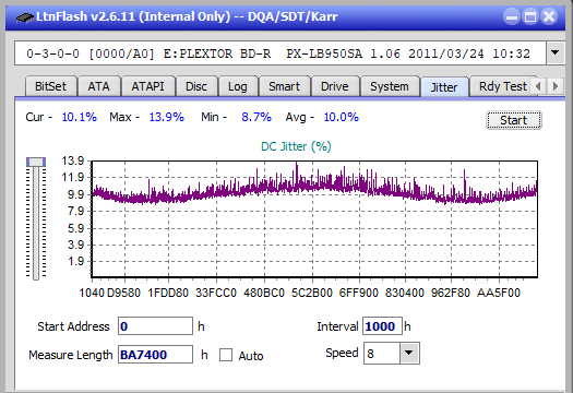 Panasonic SW-5583 2007r.-jitter_4x_opcon_px-lb950sa.png