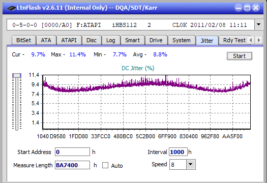 Panasonic SW-5583 2007r.-jitter_2x_opcoff_ihbs112-gen1.png