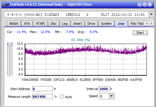 Panasonic SW-5583 2007r.-jitter_2x_opcoff_ihbs312.png