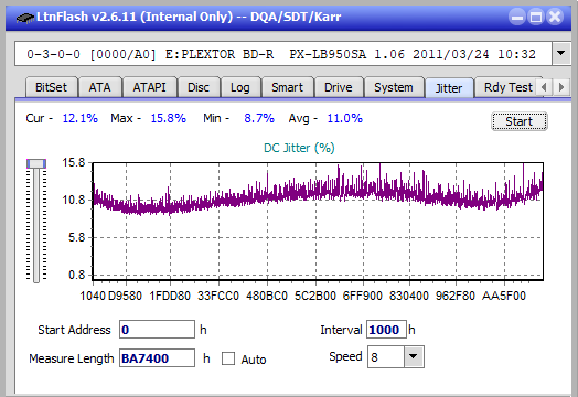 Panasonic SW-5583 2007r.-jitter_2x_opcoff_px-lb950sa.png