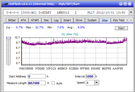 Panasonic SW-5583 2007r.-jitter_4x_opcoff_ihbs312.png