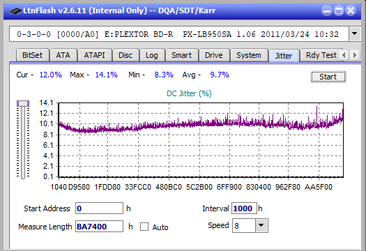 Panasonic SW-5583 2007r.-jitter_4x_opcoff_px-lb950sa.png