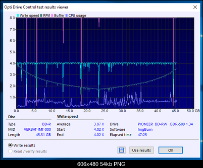 Pioneer BDR-209\S09 BD-R x16-22-02-2018-17-00-4x-bdr-s09xlt-1.34-burn.png
