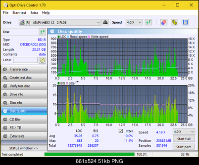 LG BH16NS40/WH16NS40/BH16NS48-dq_odc170_4x_opcon_ihbs112-gen2.png