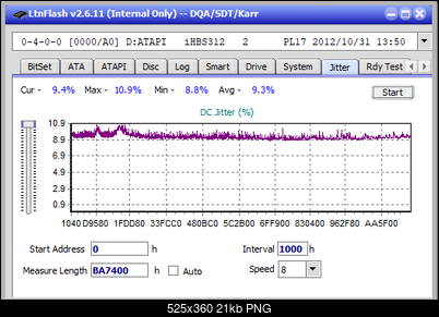 LG BH16NS40/WH16NS40/BH16NS48-jitter_4x_opcon_ihbs312.png