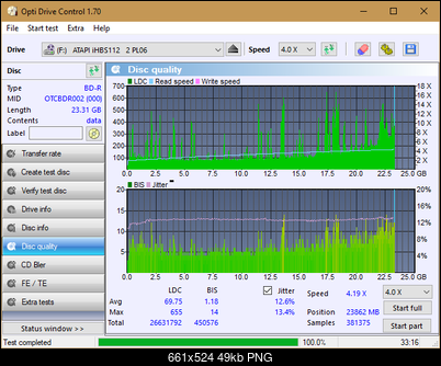 LG BH16NS40/WH16NS40/BH16NS48-dq_odc170_6x_opcon_ihbs112-gen2.png