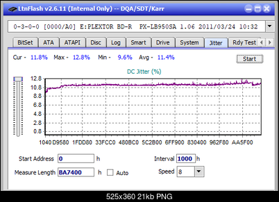 LG BH16NS40/WH16NS40/BH16NS48-jitter_6x_opcon_px-lb950sa.png