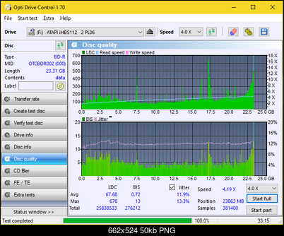 LG BH16NS40/WH16NS40/BH16NS48-dq_odc170_8x_opcon_ihbs112-gen2.png