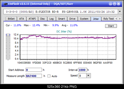 LG BH16NS40/WH16NS40/BH16NS48-jitter_8x_opcon_px-lb950sa.png