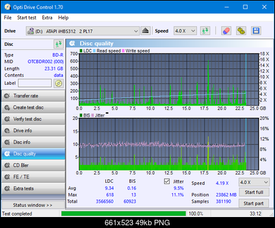 LG BH16NS40/WH16NS40/BH16NS48-dq_odc170_4x_opcoff_ihbs312.png