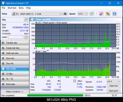 LG BH16NS40/WH16NS40/BH16NS48-dq_odc170_6x_opcoff_ihbs112-gen1.png