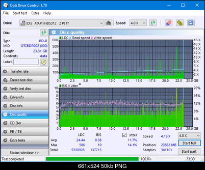 LG BH16NS40/WH16NS40/BH16NS48-dq_odc170_6x_opcoff_ihbs312.png
