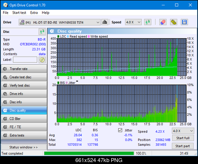 LG BH16NS40/WH16NS40/BH16NS48-dq_odc170_6x_opcoff_wh16ns58dup.png