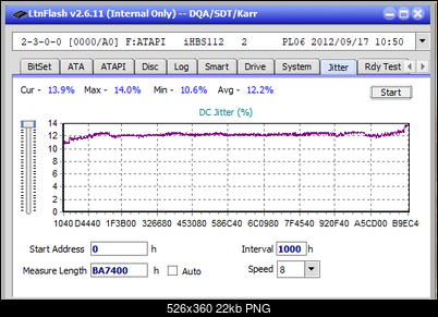 LG BH16NS40/WH16NS40/BH16NS48-jitter_6x_opcoff_ihbs112-gen2.png