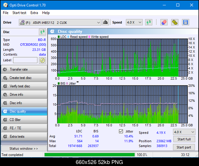 LG BH16NS40/WH16NS40/BH16NS48-dq_odc170_8x_opcoff_ihbs112-gen1.png