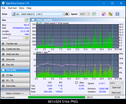 LG BH16NS40/WH16NS40/BH16NS48-dq_odc170_8x_opcoff_ihbs312.png