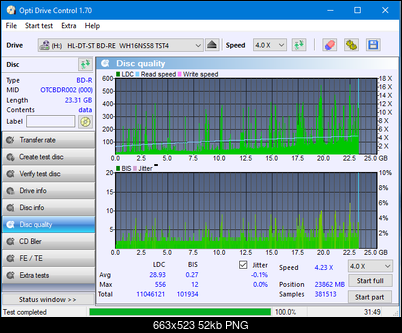 LG BH16NS40/WH16NS40/BH16NS48-dq_odc170_8x_opcoff_wh16ns58dup.png