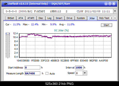 LG BH16NS40/WH16NS40/BH16NS48-jitter_8x_opcoff_ihbs112-gen1.png