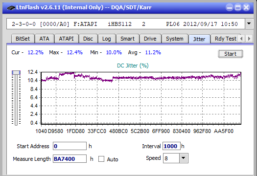 LG BH16NS40/WH16NS40/BH16NS48-jitter_8x_opcoff_ihbs112-gen2.png