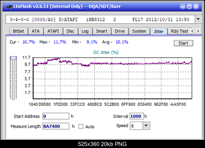 LG BH16NS40/WH16NS40/BH16NS48-jitter_8x_opcoff_ihbs312.png