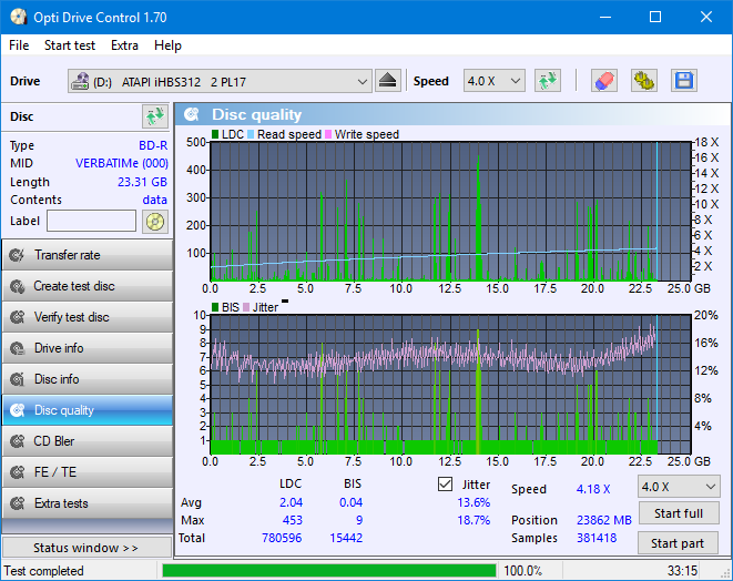 Panasonic SW-5583 2007r.-dq_odc170_2x_opcon_ihbs312.png