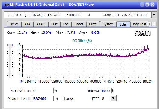 Panasonic SW-5583 2007r.-jitter_2x_opcon_ihbs112-gen1.png