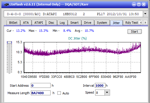 Panasonic SW-5583 2007r.-jitter_2x_opcon_ihbs312.png