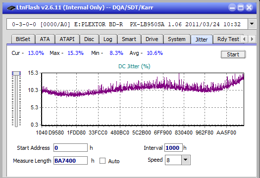 Panasonic SW-5583 2007r.-jitter_2x_opcon_px-lb950sa.png