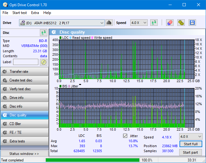 Panasonic SW-5583 2007r.-dq_odc170_4x_opcon_ihbs312.png