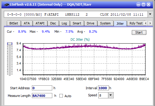 Panasonic SW-5583 2007r.-jitter_2x_opcoff_ihbs112-gen1.png