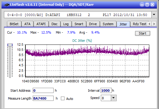 Panasonic SW-5583 2007r.-jitter_2x_opcoff_ihbs312.png