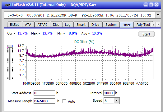 Panasonic SW-5583 2007r.-jitter_2x_opcoff_px-lb950sa.png