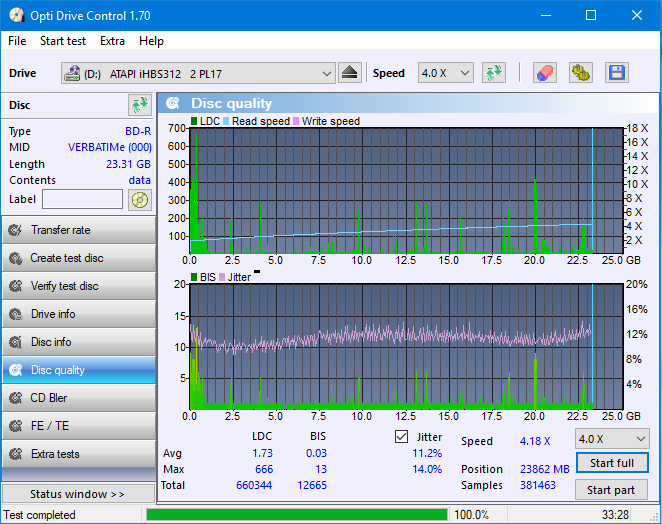 Panasonic SW-5583 2007r.-dq_odc170_4x_opcoff_ihbs312.png