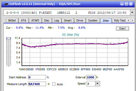 Panasonic SW-5583 2007r.-jitter_4x_opcoff_ihbs112-gen2.png