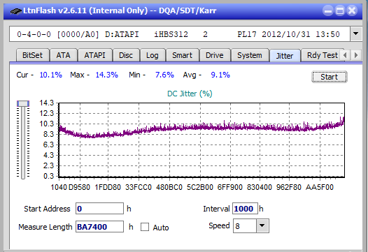 Panasonic SW-5583 2007r.-jitter_4x_opcoff_ihbs312.png