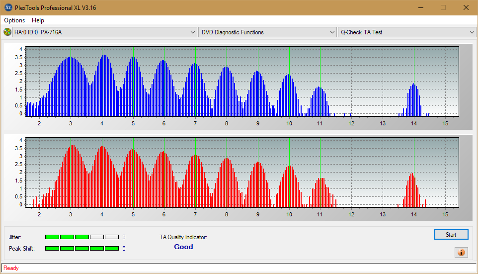 Pioneer BDR-209\S09 BD-R x16-ta-test-inner-zone-layer-1-_8x_px-716a.png