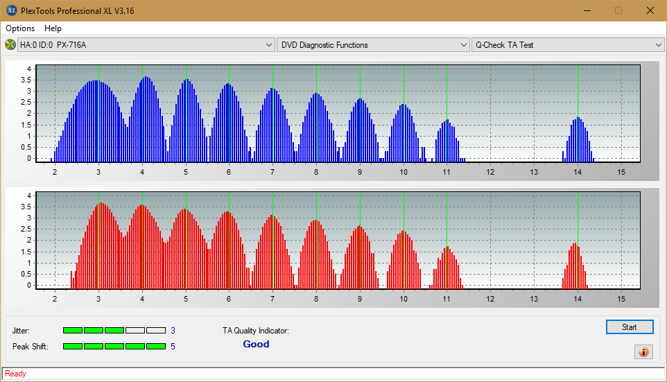 Pioneer BDR-209\S09 BD-R x16-ta-test-outer-zone-layer-1-_8x_px-716a.png