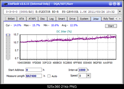 LG WH16NS60\LG BH16NS60 Ultra HD Blu-ray-jitter_4x_opcon_px-lb950sa.png
