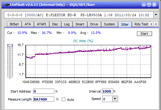 LG WH16NS60\LG BH16NS60 Ultra HD Blu-ray-jitter_6x_opcon_px-lb950sa.png