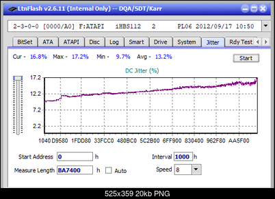 LG WH16NS60\LG BH16NS60 Ultra HD Blu-ray-jitter_8x_opcon_ihbs112-gen2.png